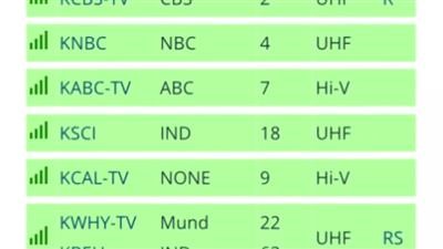 how to get rid of your cable tv